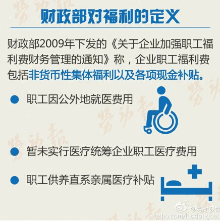 图说：不能拿掉的职工正常福利有哪些？ 